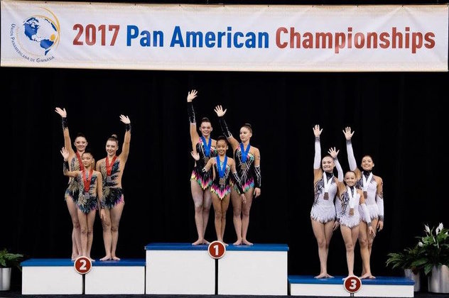 Twelve Medals for Canadian Acrobatic and Rhythmic Gymnasts on the Final Day of the Pan American Championships